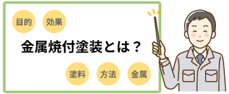 金属焼付塗装の基礎知識を解説します